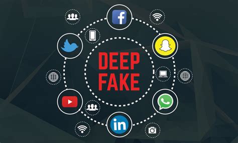 dessi deepfake|desi social media.